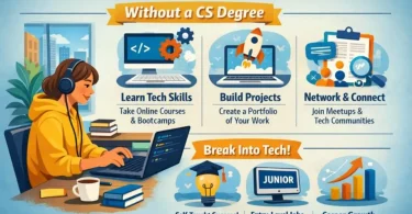 best tech careers guide
